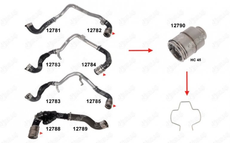 TURBO BORUSU SEKMANI 	NISSAN	NV400 - OPEL MOVANO B - RENAULT MASTER III - 	2.3 dCi 145 RWD (FV0E, FV0F, FV0T, FV10, FV12)